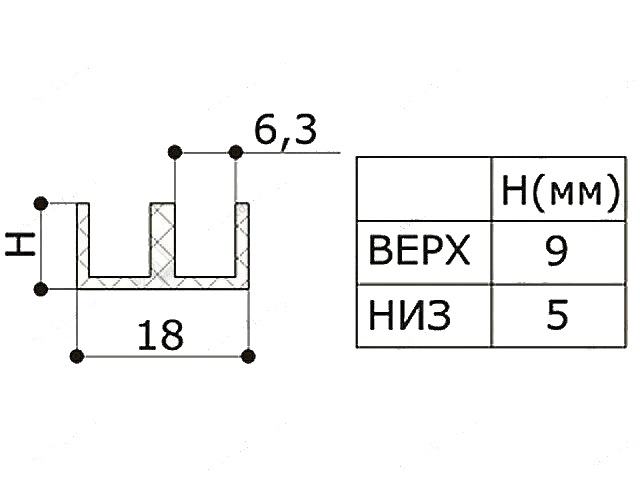 Направляющие д/стекол 2 м, кор.