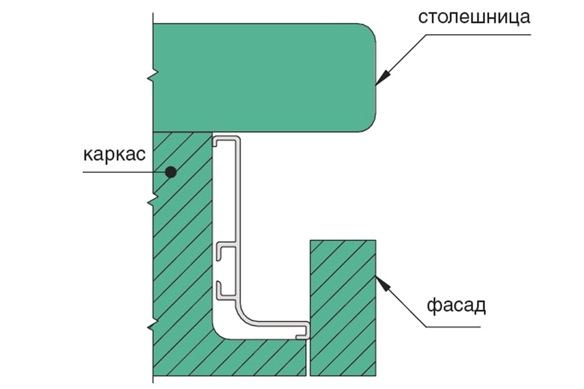 Ручка-профиль L-обр., 4,05м, ЧЕРНЫЙ